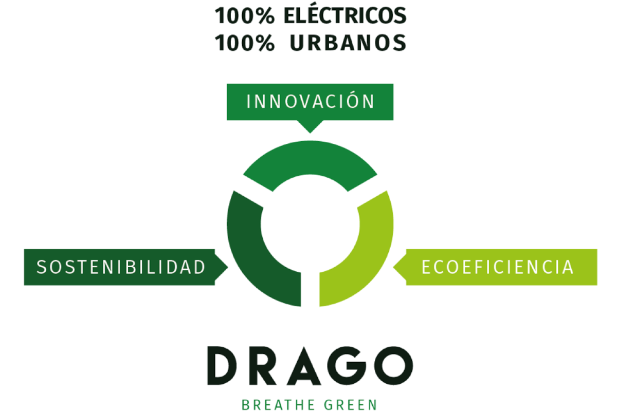 Novedades Drago, del 14 al 16 de junio en la 21ª edición de la Feria Internacional del Urbanismo y Medio Ambiente, TECMA